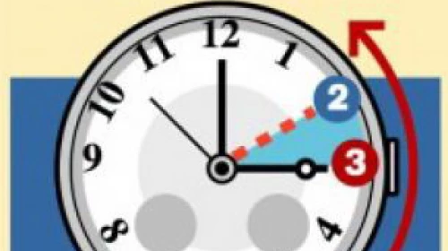 Ritorna l'ora solare, preparatevi per mettere le lancette un'ora indietro